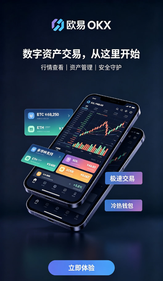 欧交易所App官方下载资产充值与交易